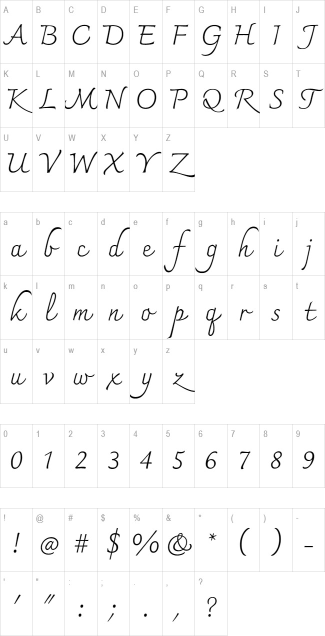 Charmonman glyph set