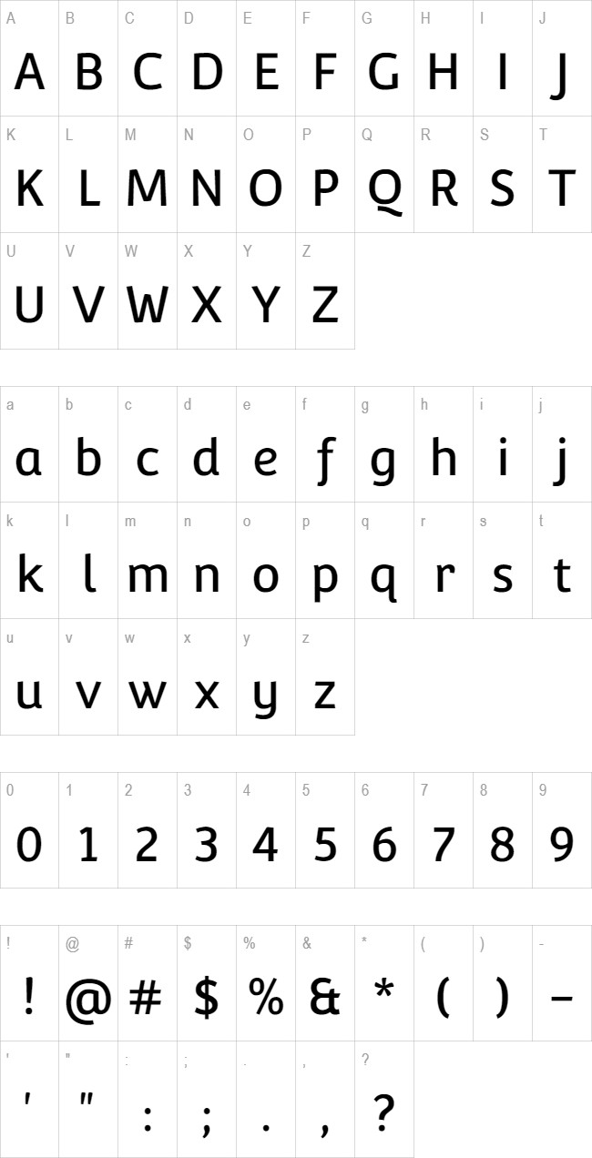 Convergence glyph set