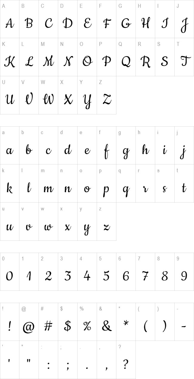 Cookie glyph set