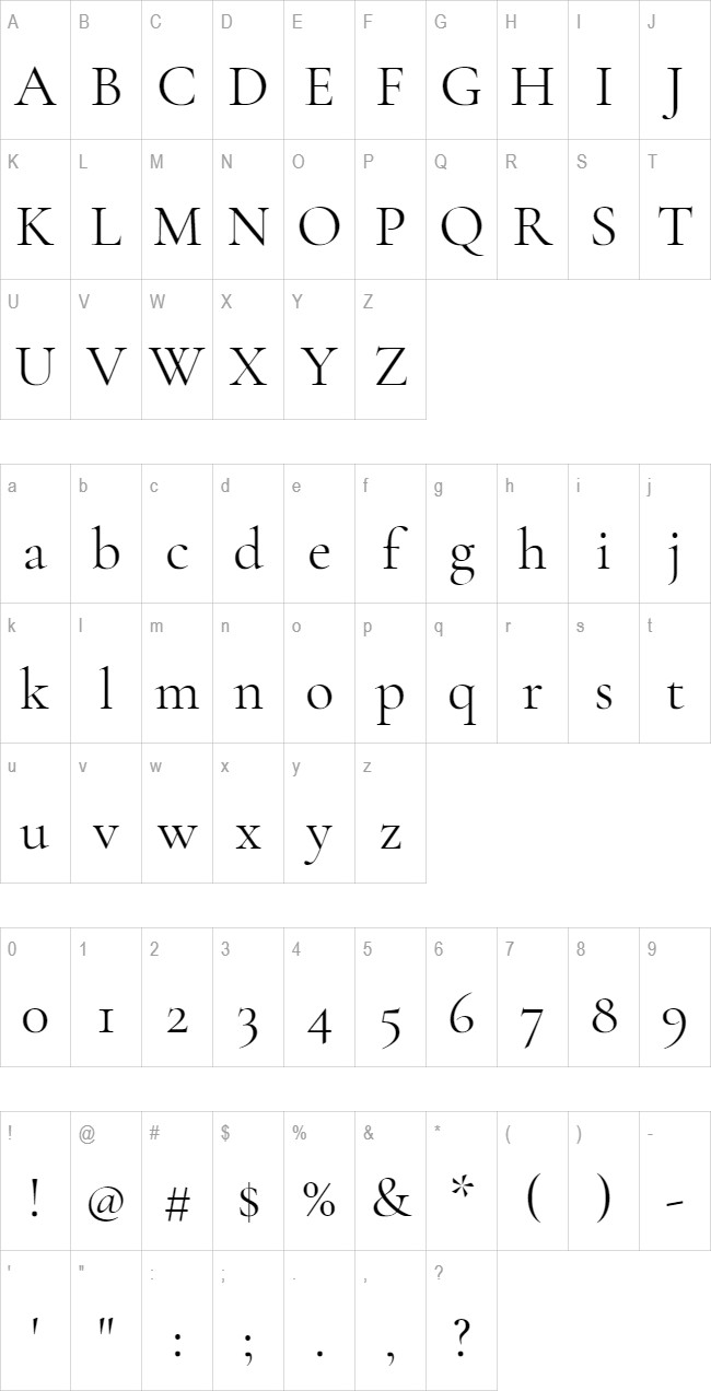 Cormorant Garamond glyph set