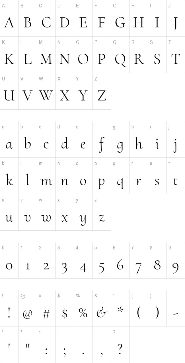 Cormorant Upright glyph set