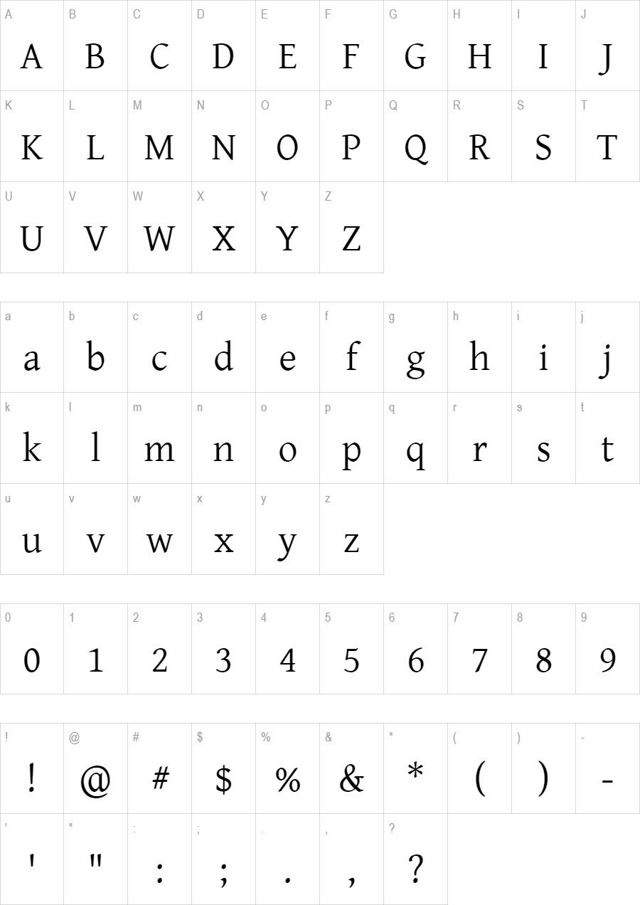 Gentium Basic glyph set