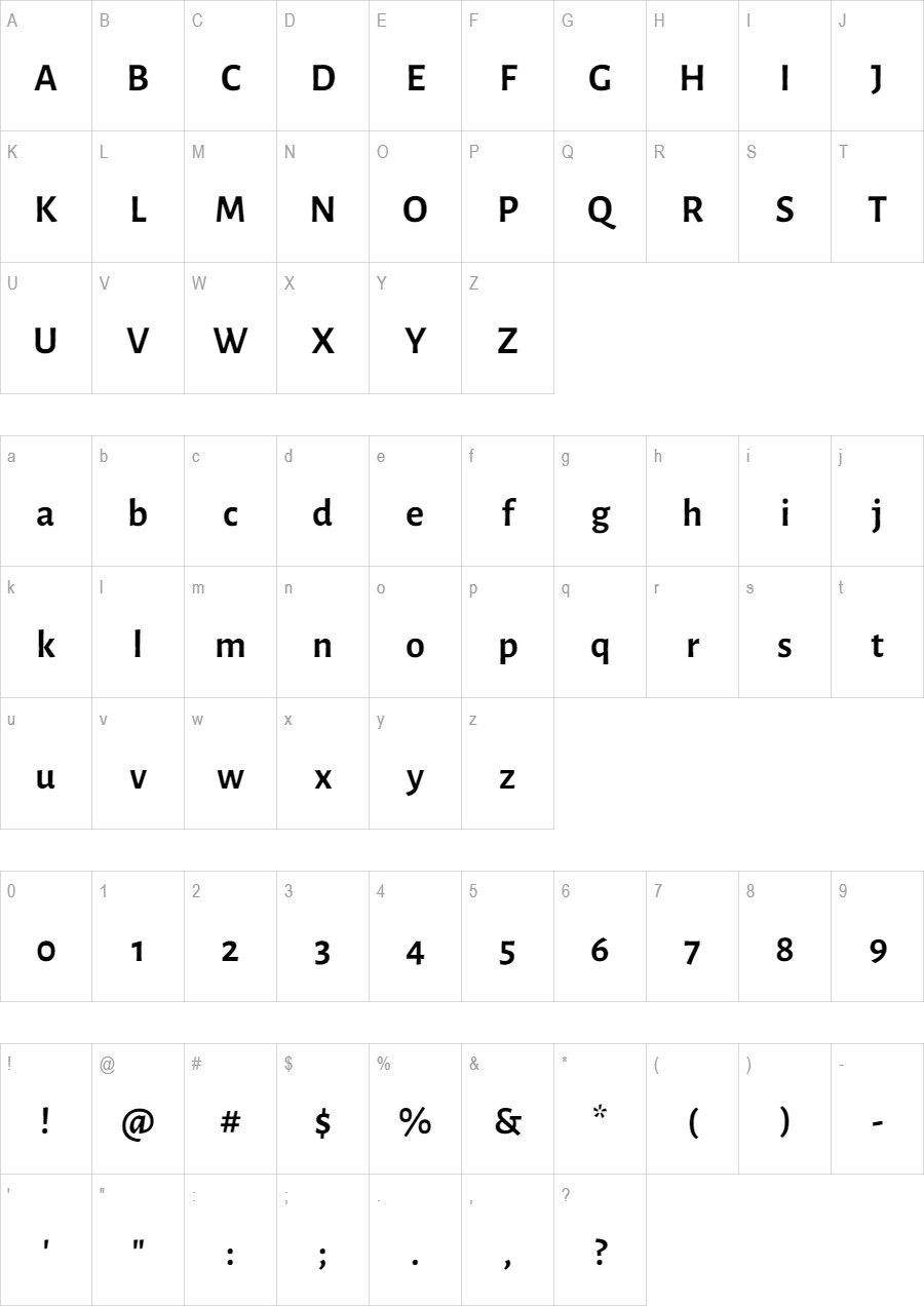 Gurajada glyph set