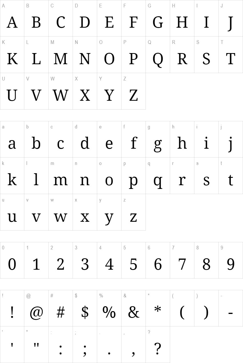 Noto Serif glyph set