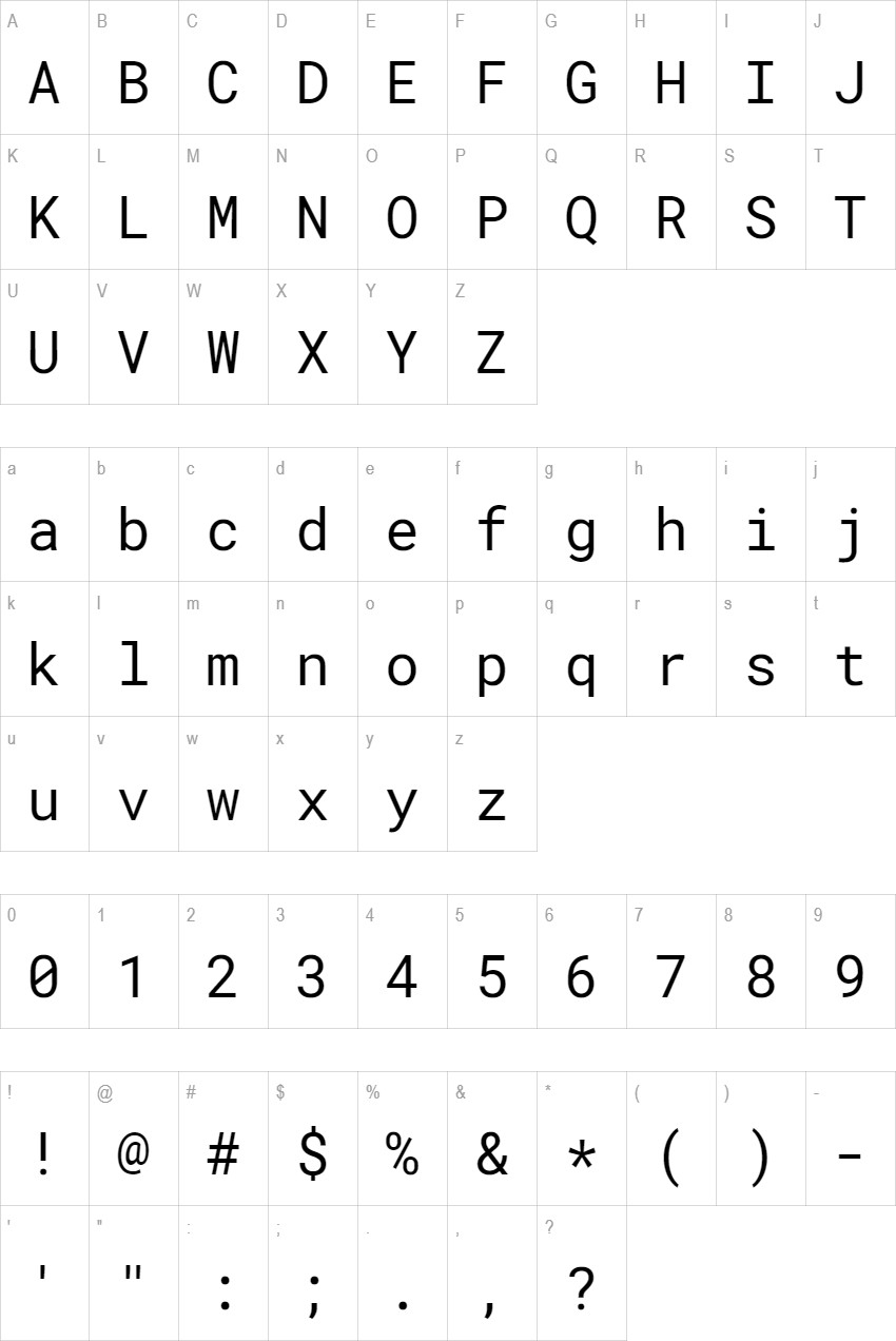 Roboto Mono glyph set