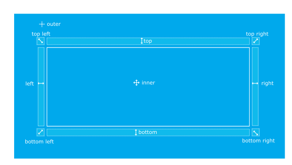 image crop tool handles